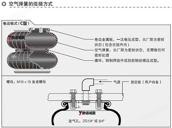 上海静语空气弹簧结构图2