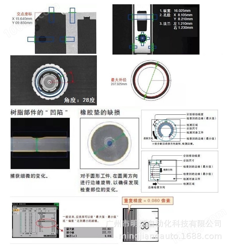 五金配件自动检测设备 铁件金属件铝合金外观缺陷ccd视觉检测设备示例图2