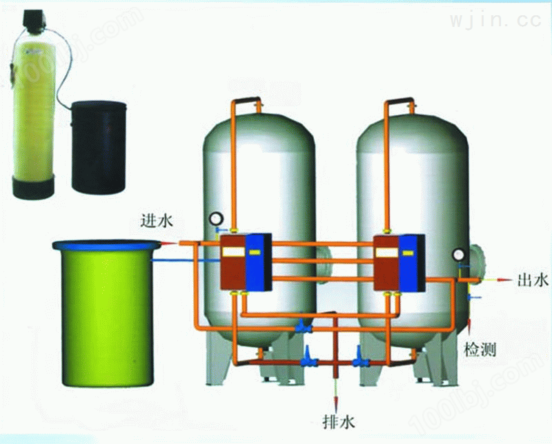 供应锅炉用水设备 软化水设备