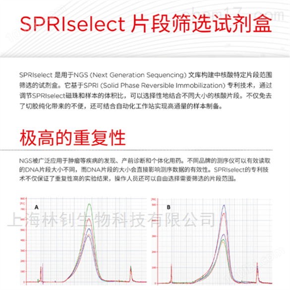 原装SPRIselect B23317核酸片段筛选试剂盒